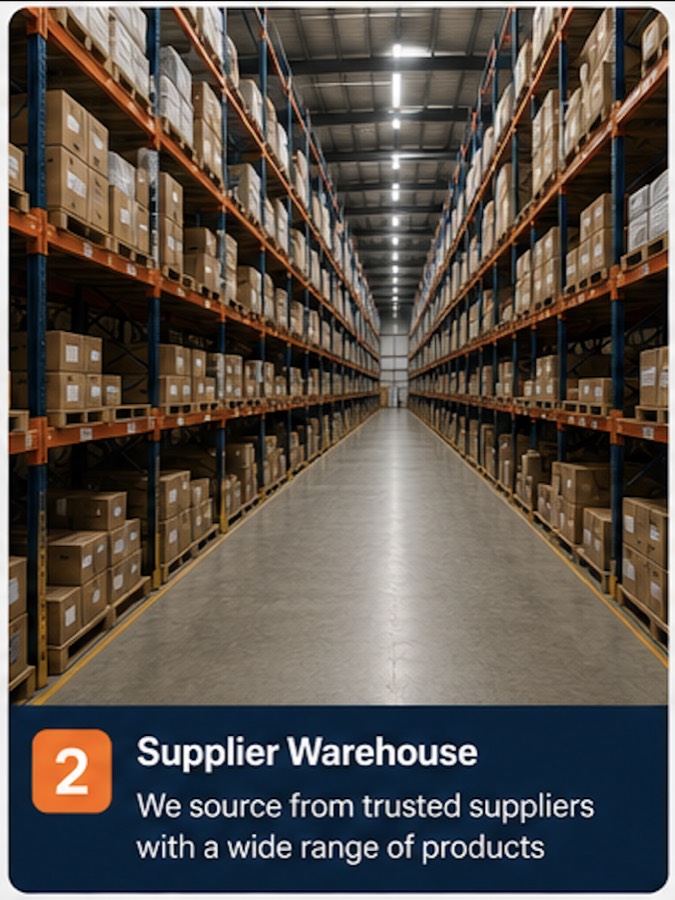 Supplier network warehouse